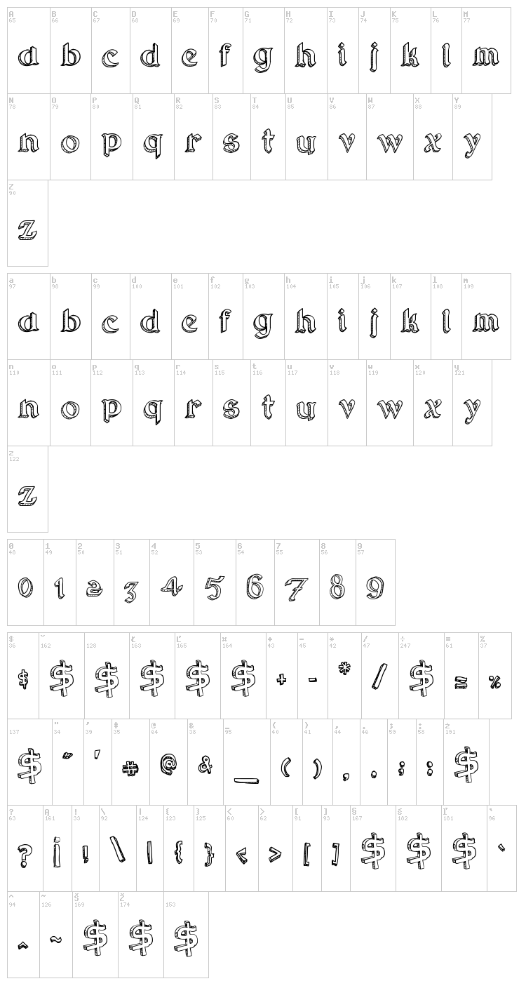 Rotunda Geo font map
